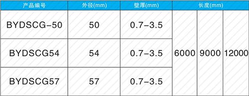 定海钳压式声测管现货规格尺寸